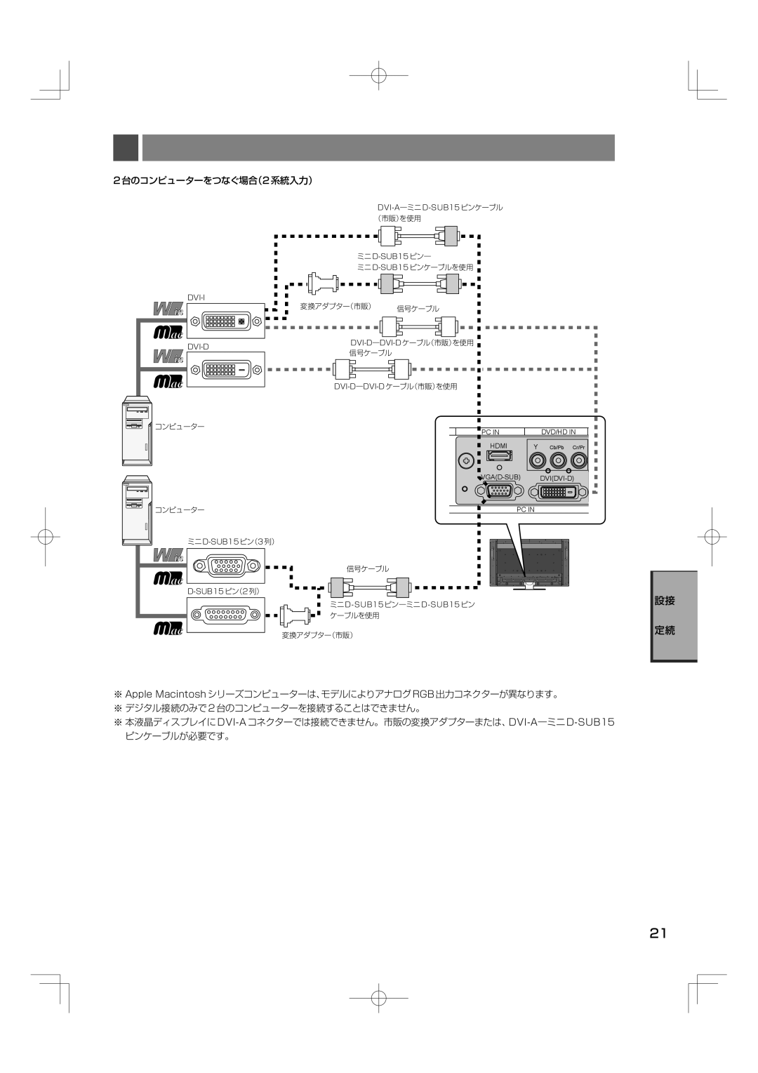 NEC M40, M46 manual 2台のコンピューターをつなぐ場合（2系統入力） 