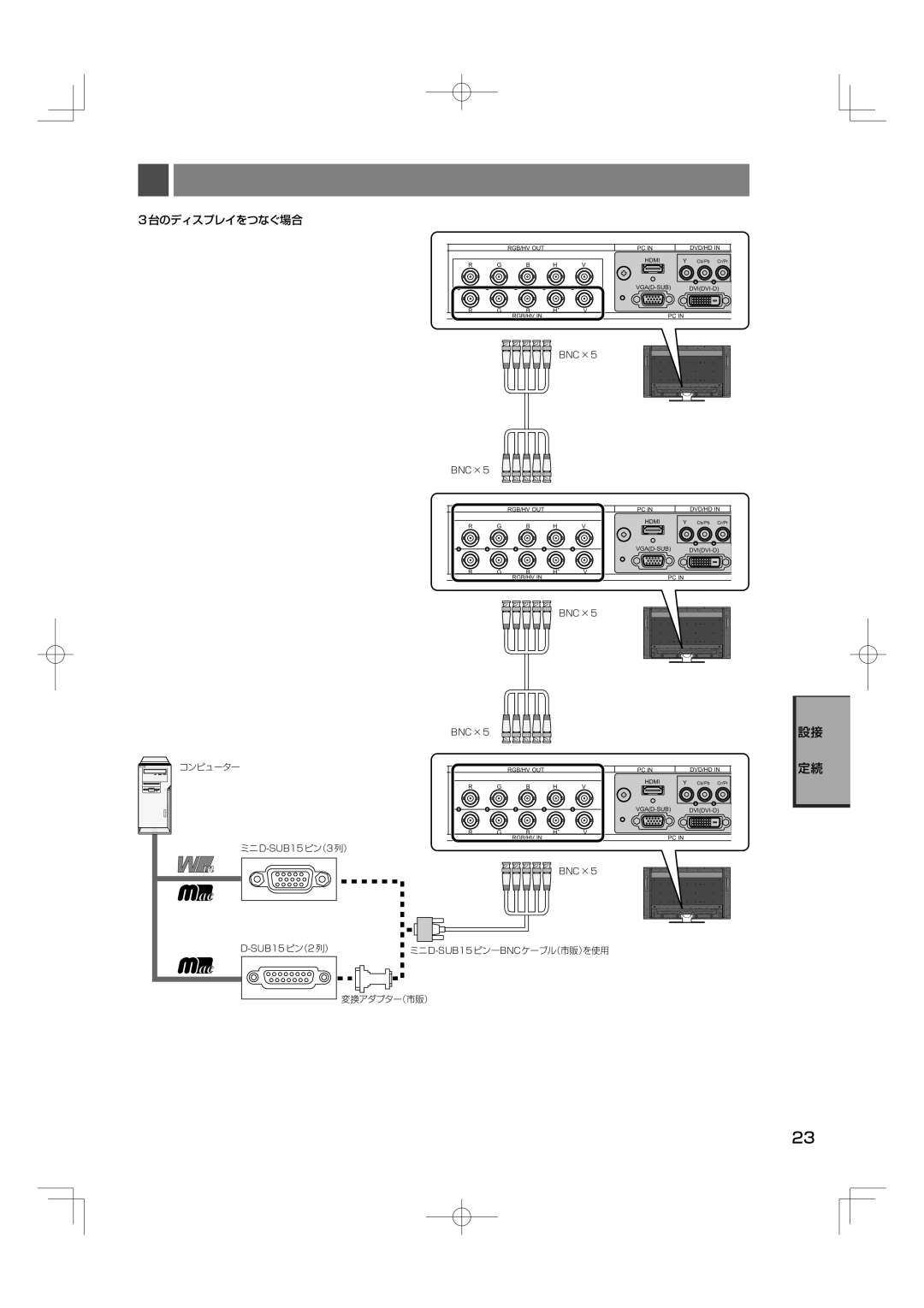 NEC M40, M46 manual 台のディスプレイをつなぐ場合 