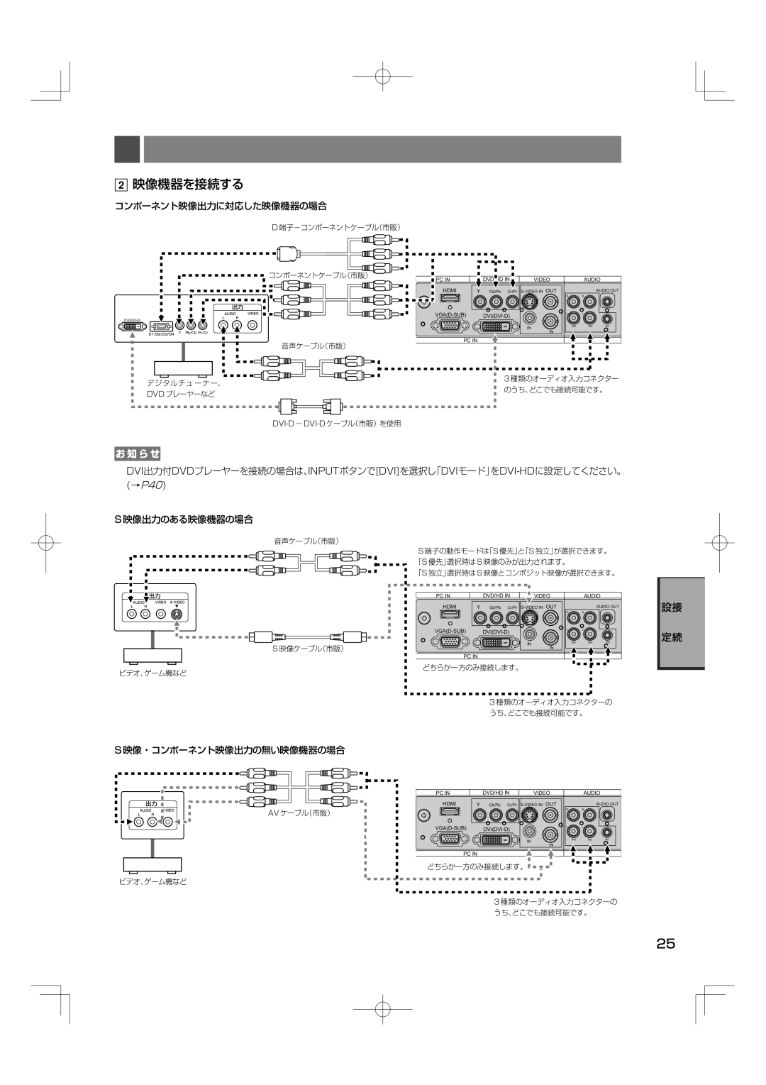 NEC M40, M46 manual 映像機器を接続する, コンポーネント映像出力に対応した映像機器の場合, 映像出力のある映像機器の場合, 映像・コンポーネント映像出力の無い映像機器の場合 