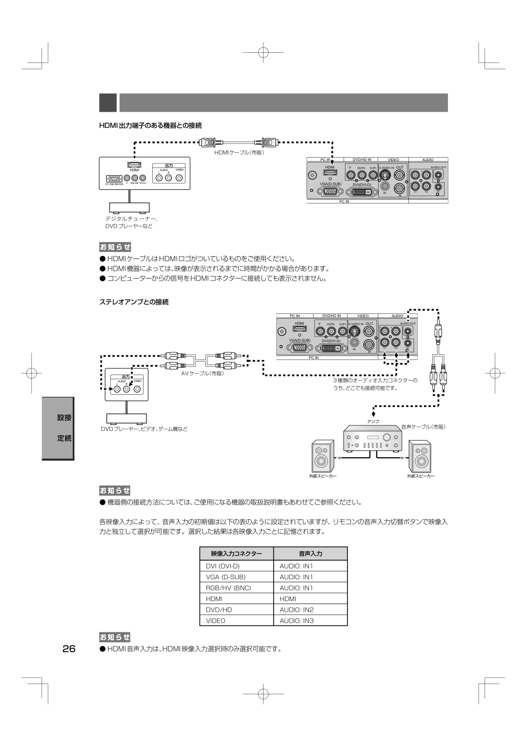 NEC M46, M40 manual Hdmi出力端子のある機器との接続, Hdmi 音声入力は、HDMI 映像入力選択時のみ選択可能です。 