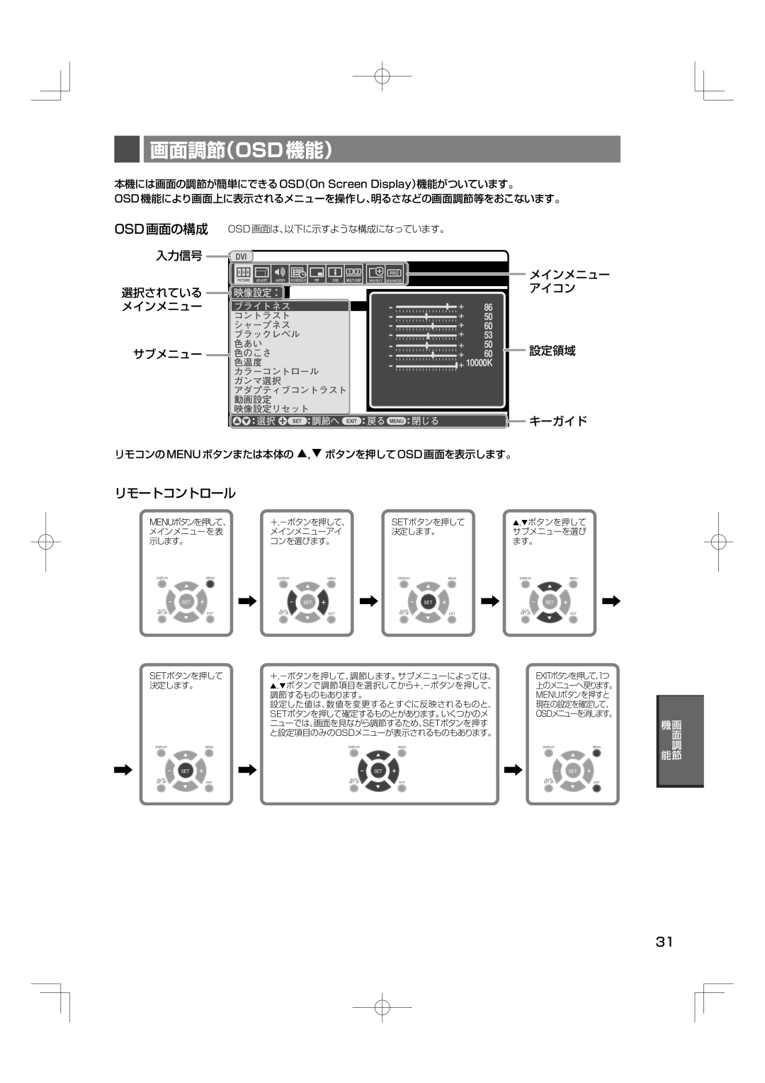 NEC M40, M46 manual 画面調節（Osd機能）, リモートコントロール 