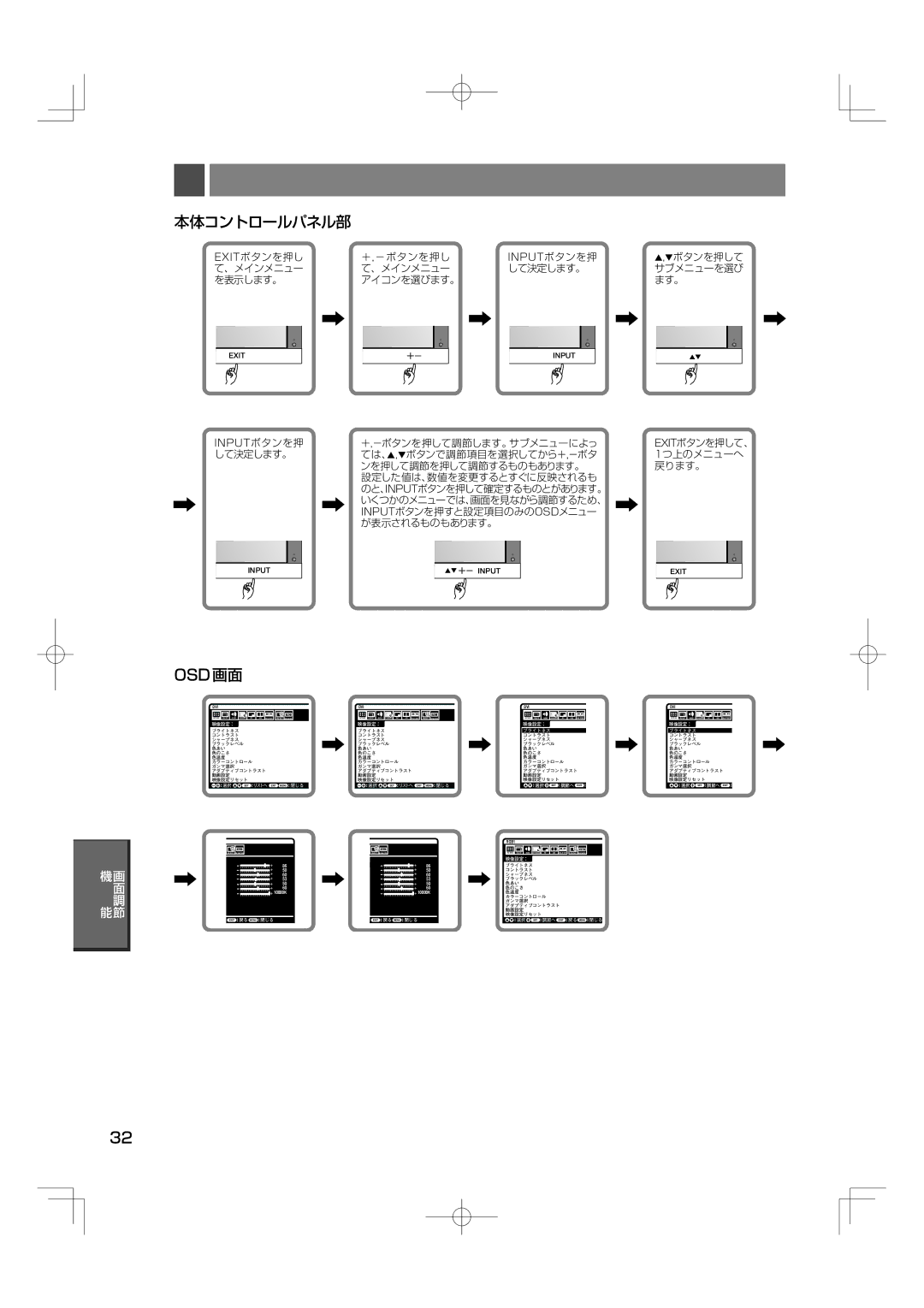 NEC M46, M40 manual 本体コントロールパネル部, Osd画面 