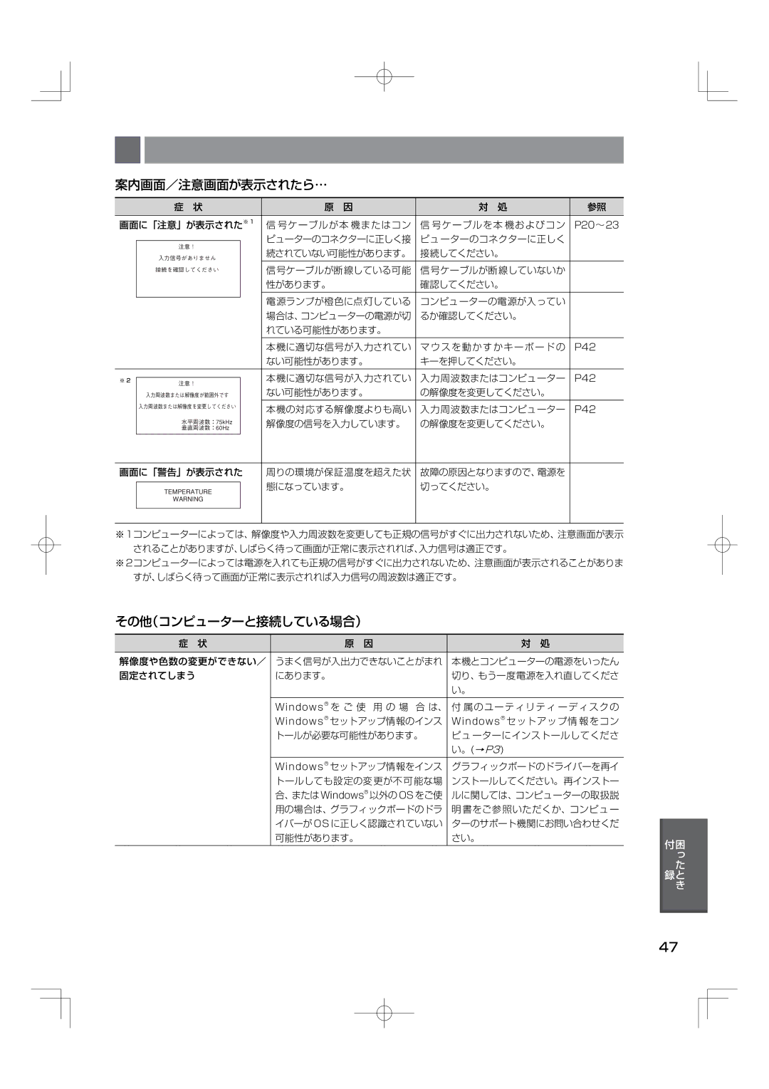 NEC M40, M46 manual 案内画面／注意画面が表示されたら…, その他（コンピューターと接続している場合） 