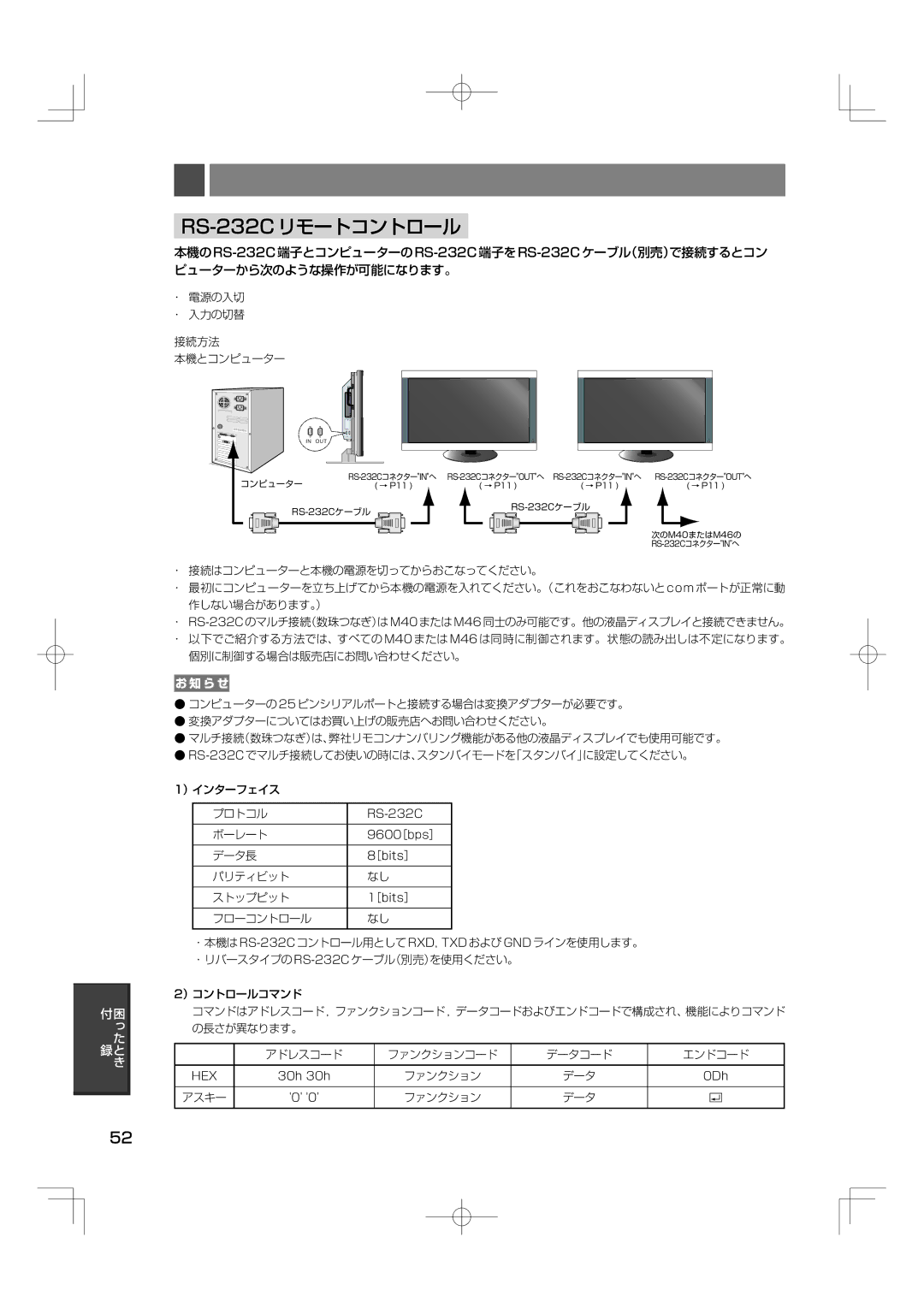 NEC M46, M40 manual RS-232Cリモートコントロール 