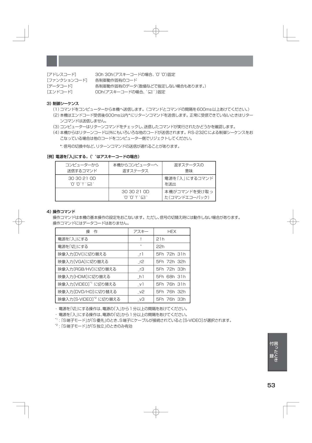 NEC M40 電源を「入」にするコマンド, を送出, 機がコマンドを受け取 っ, （コマンドエコーバック）, 電源を「切」にする, 映像入力［ Dvi］に切り替える, 映像入力［ Vga］に切り替える, 映像入力［ Rgb/Hv］に切り替える 