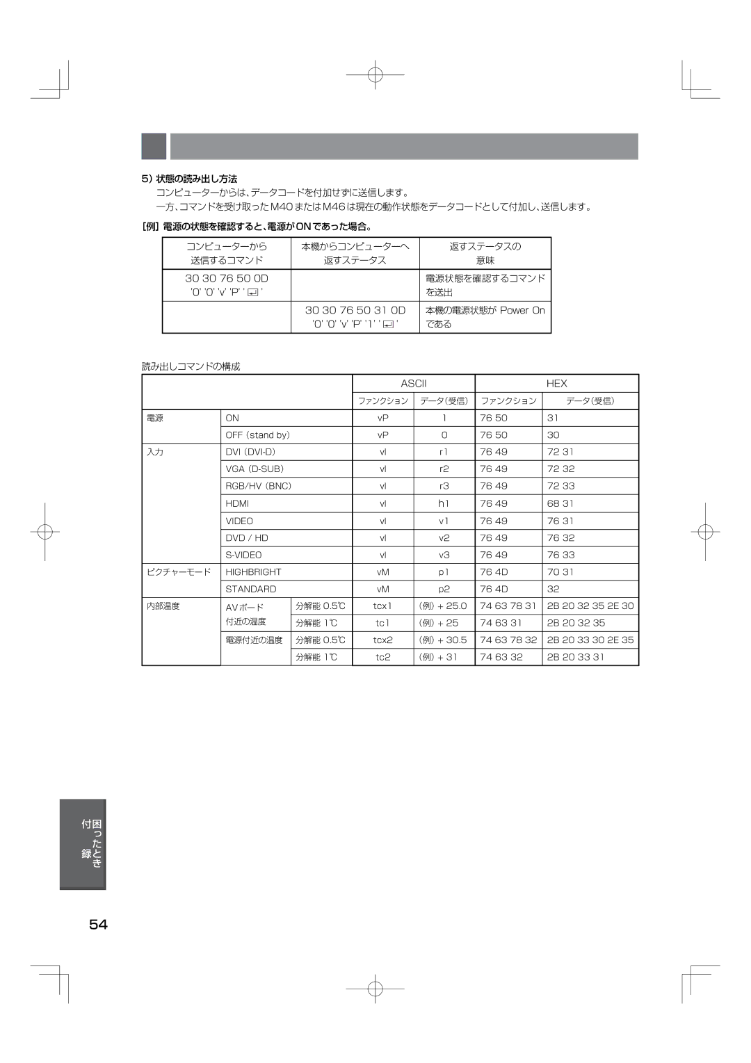 NEC M46, M40 manual 電源状態を確認するコマンド, 本機の電源状態が Power On, である 読み出しコマンドの構成 