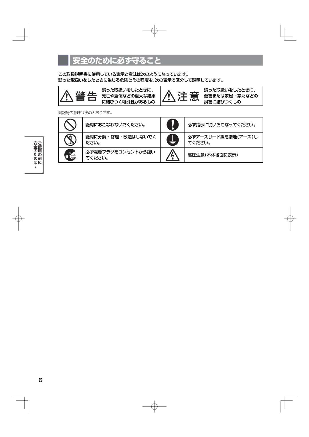 NEC M46, M40 manual 安全のために必ず守ること, 図記号の意味は次のとおりです。 