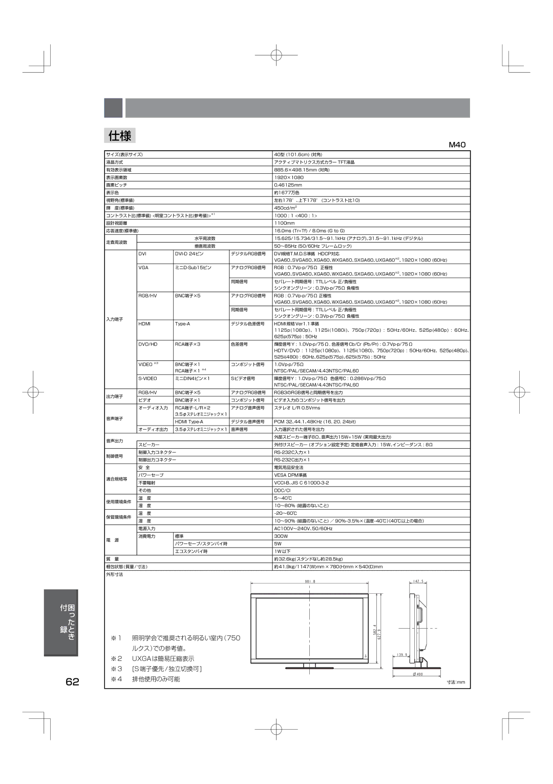 NEC M46 manual M40 