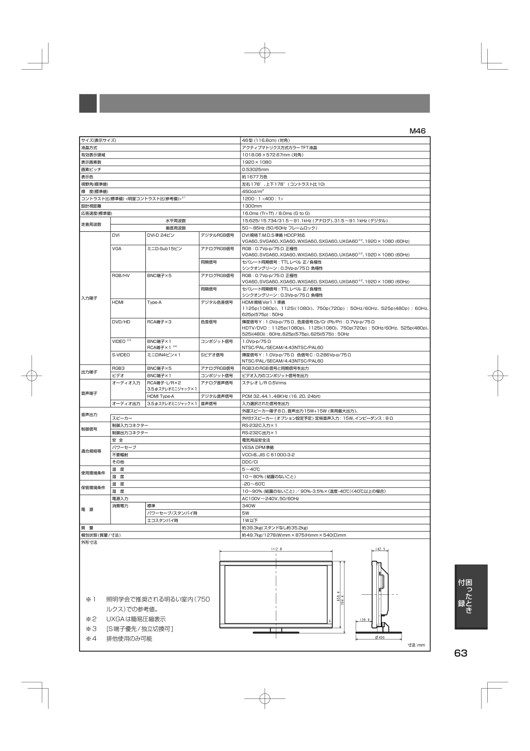 NEC M40 manual M46 