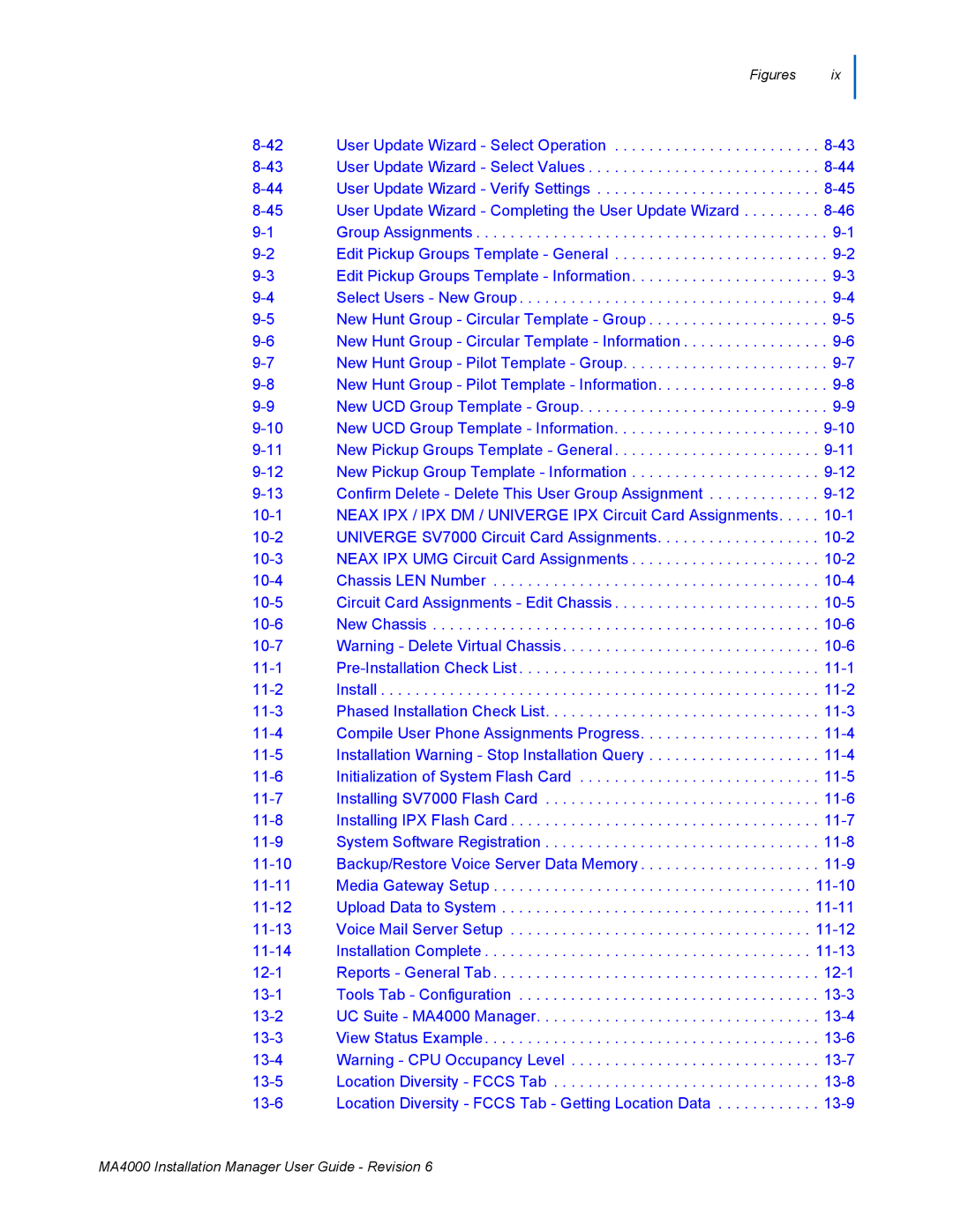 NEC MA400 manual New Hunt Group Pilot Template Information 