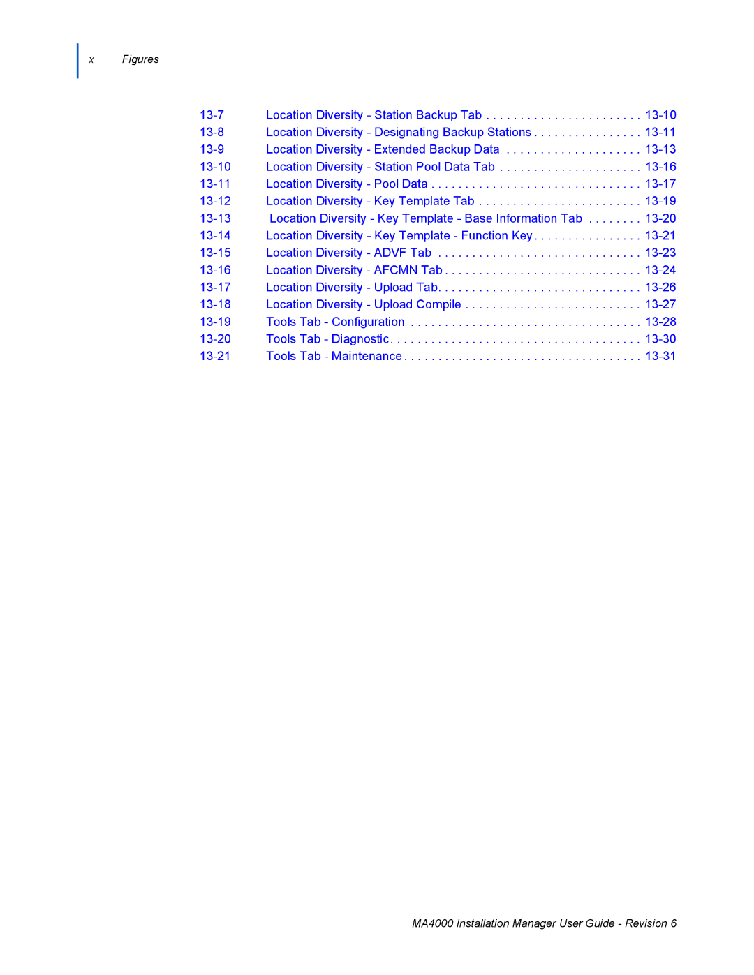 NEC MA400 manual Figures 