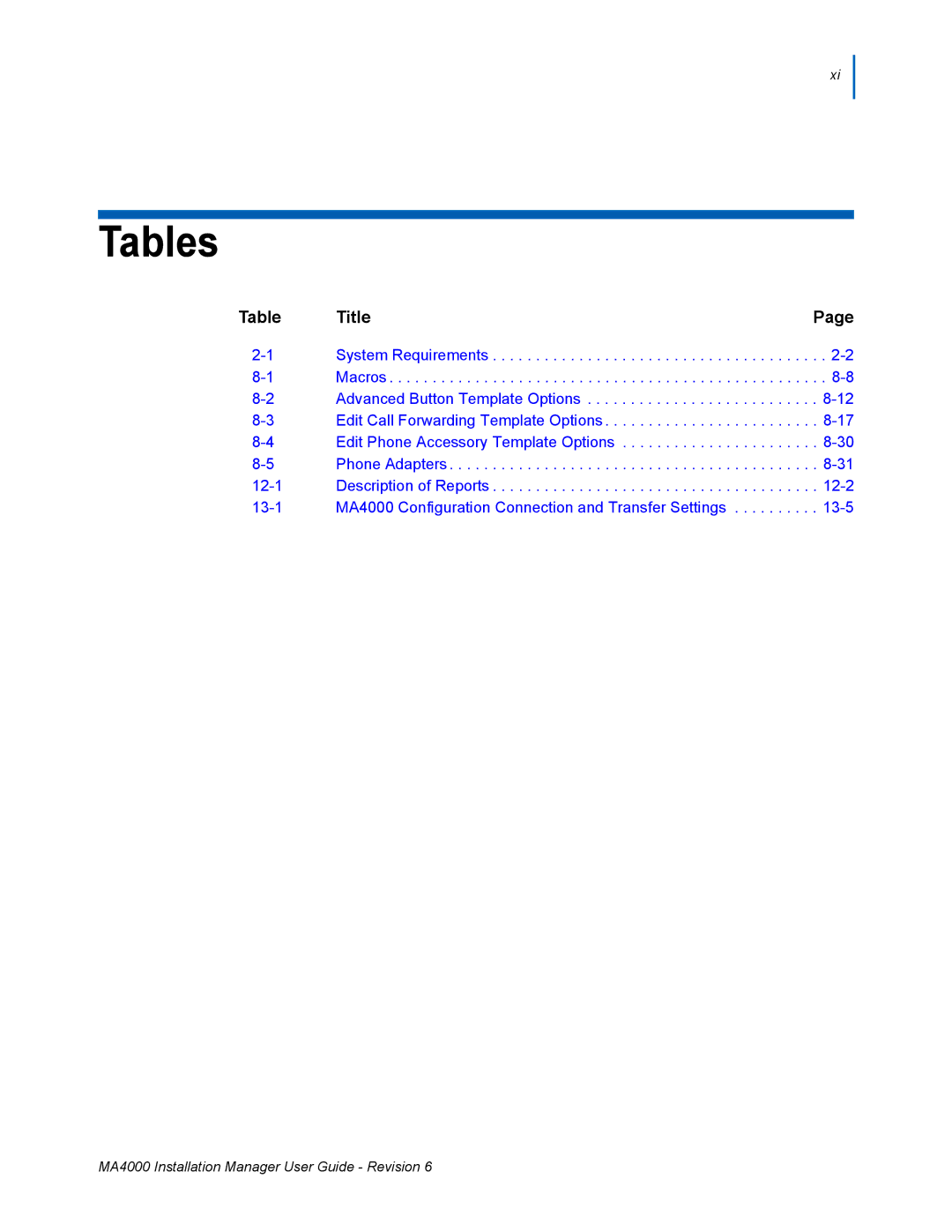 NEC MA400 manual Tables 