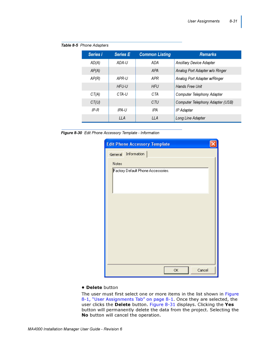 NEC MA400 manual Series Series E Common Listing Remarks 