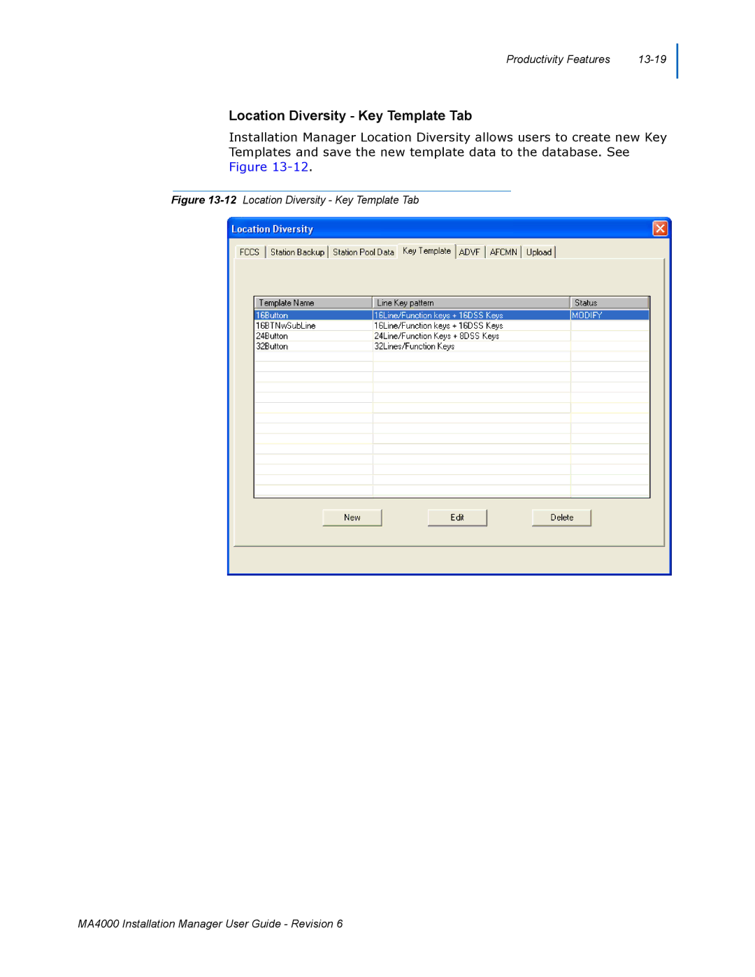 NEC MA400 manual Location Diversity Key Template Tab 