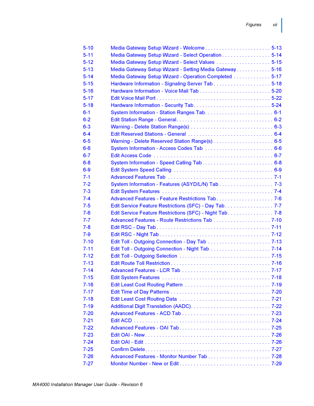 NEC MA400 manual Figures 