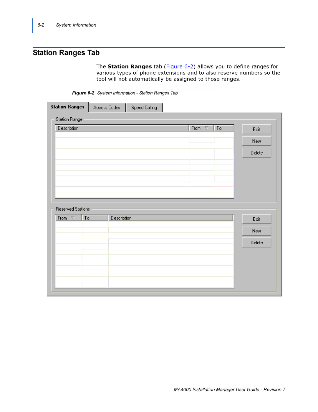 NEC MA4000 manual Station Ranges Tab 