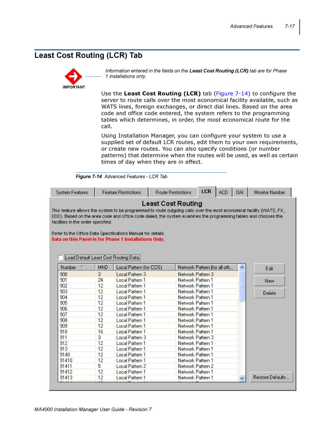 NEC MA4000 manual Least Cost Routing LCR Tab 