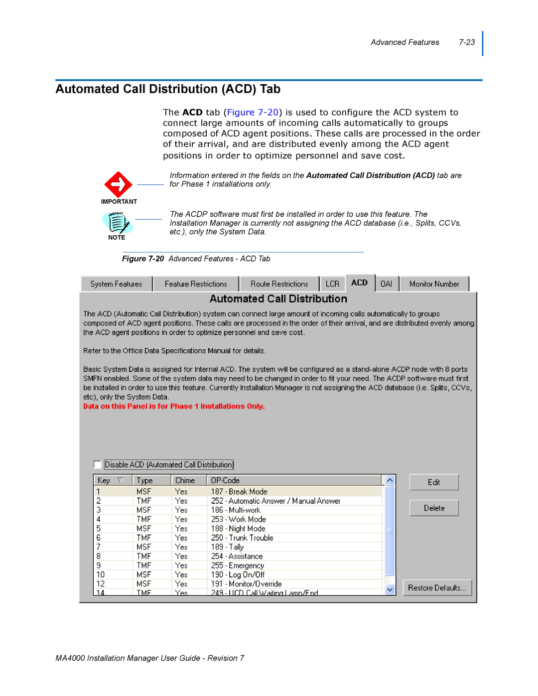 NEC MA4000 manual Automated Call Distribution ACD Tab 