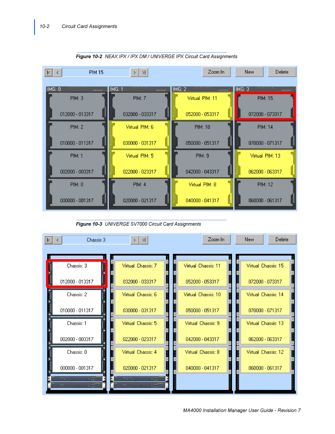 NEC MA4000 manual 2NEAX IPX / IPX DM / Univerge IPX Circuit Card Assignments 