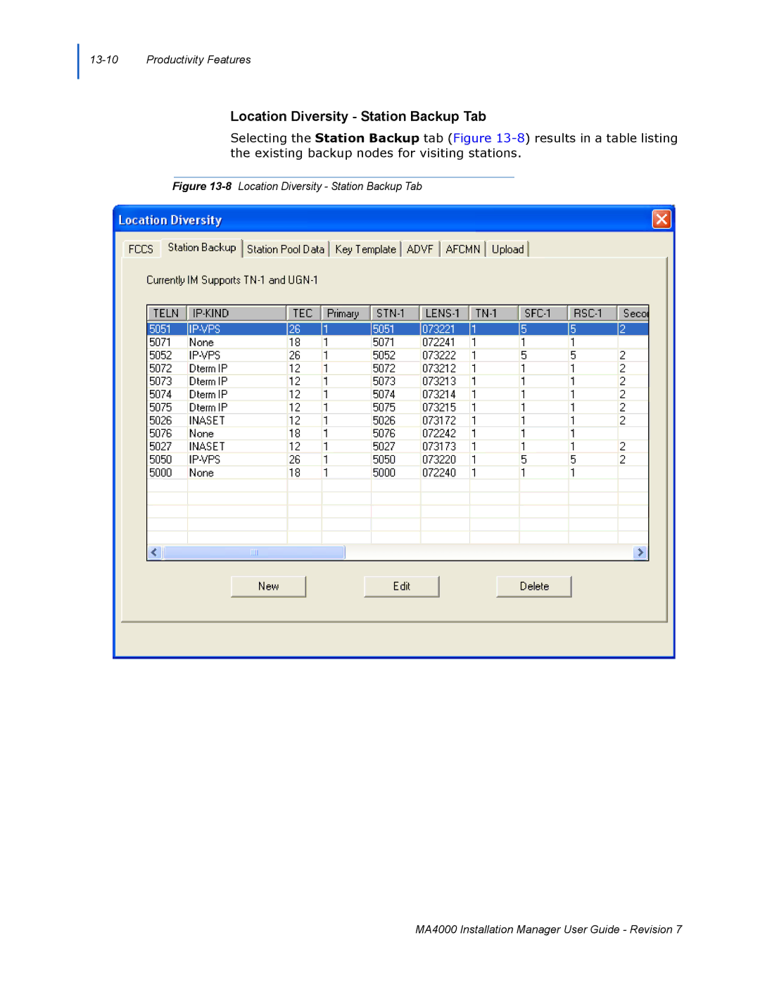 NEC MA4000 manual Location Diversity Station Backup Tab 