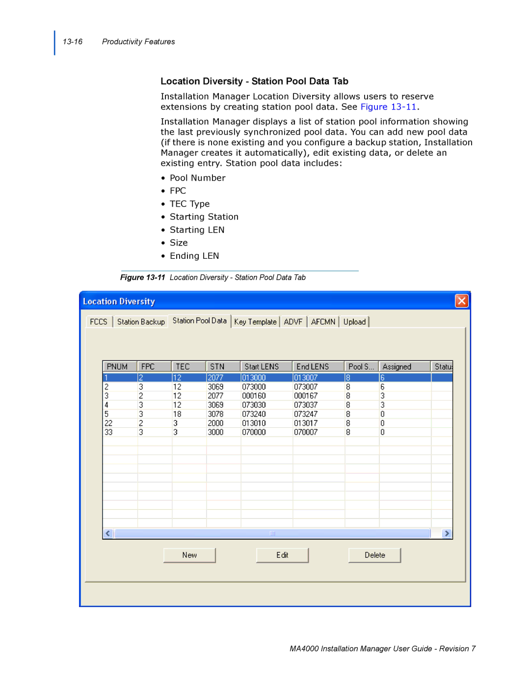 NEC MA4000 manual Location Diversity Station Pool Data Tab, Fpc 