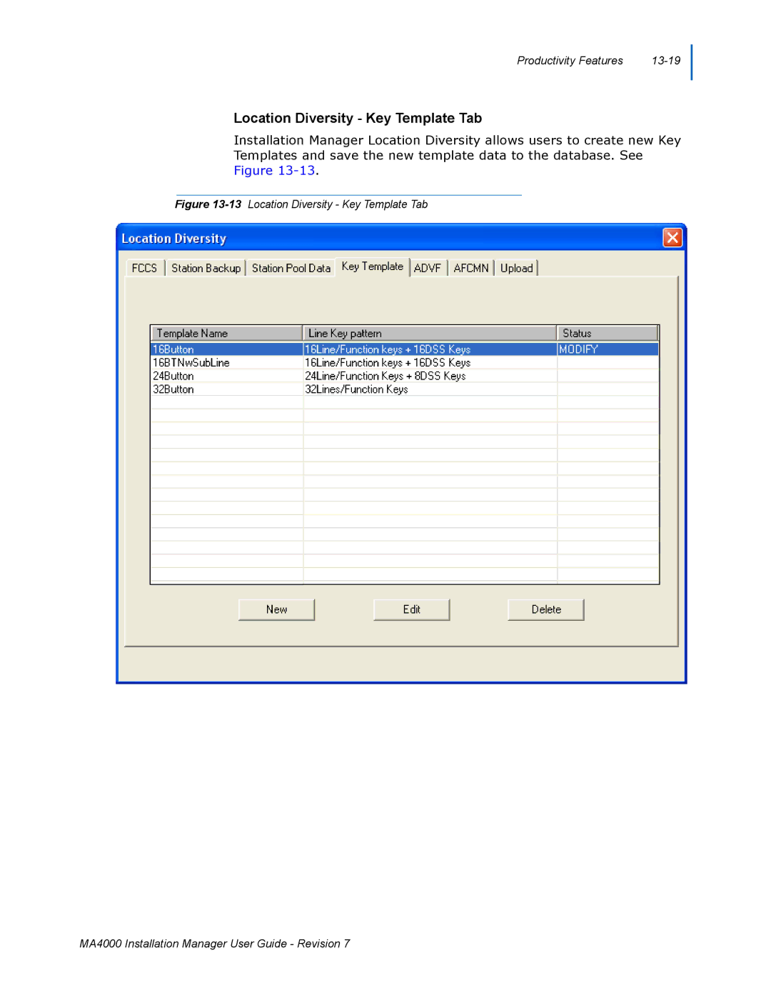 NEC MA4000 manual Location Diversity Key Template Tab 