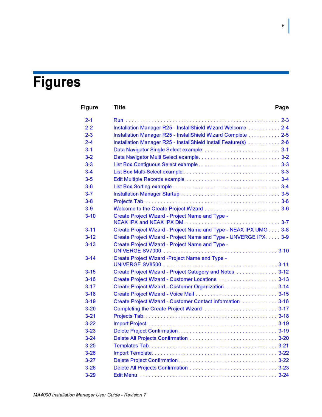 NEC MA4000 manual Figures 