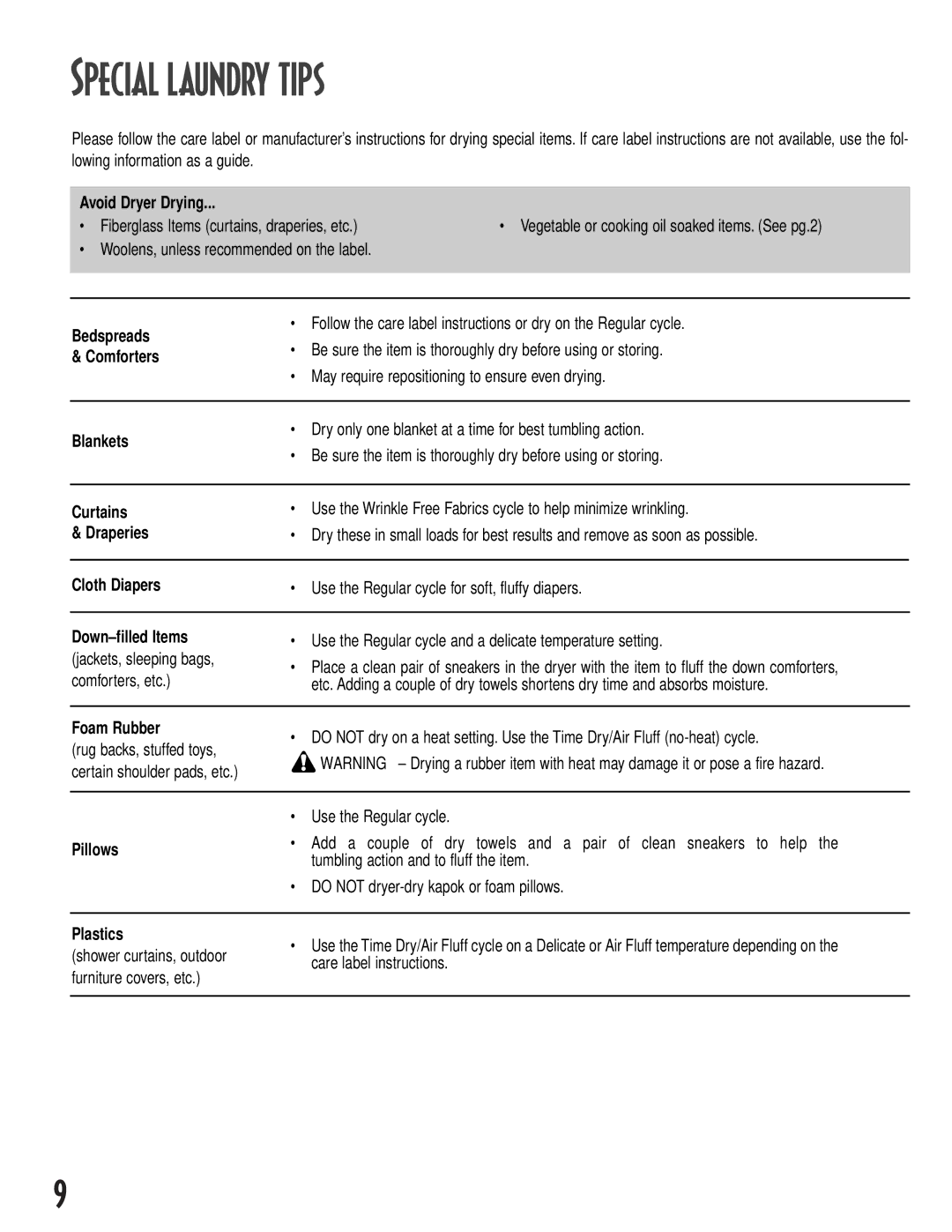 NEC MD-15 warranty Special Laundry Tips 