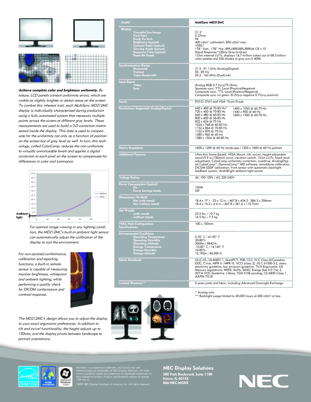 NEC MD212MC manual AAPM-TG18 