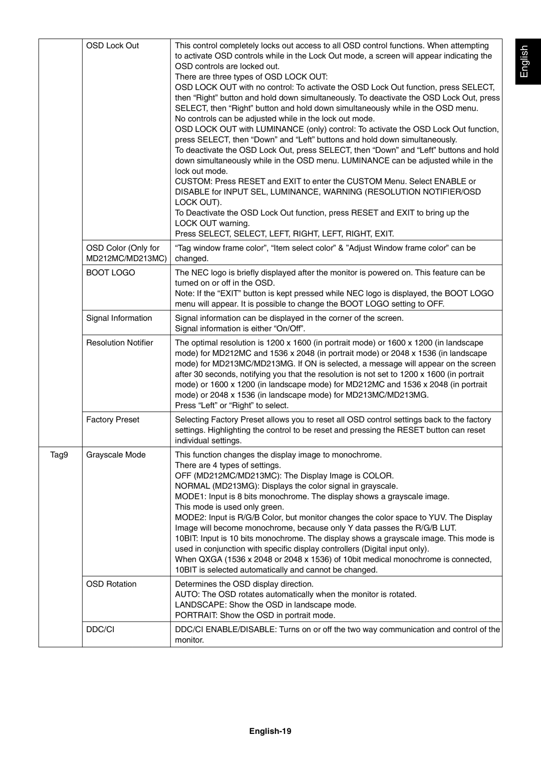 NEC MD213MC manual Lock OUT, Boot Logo, Ddc/Ci, English-19 