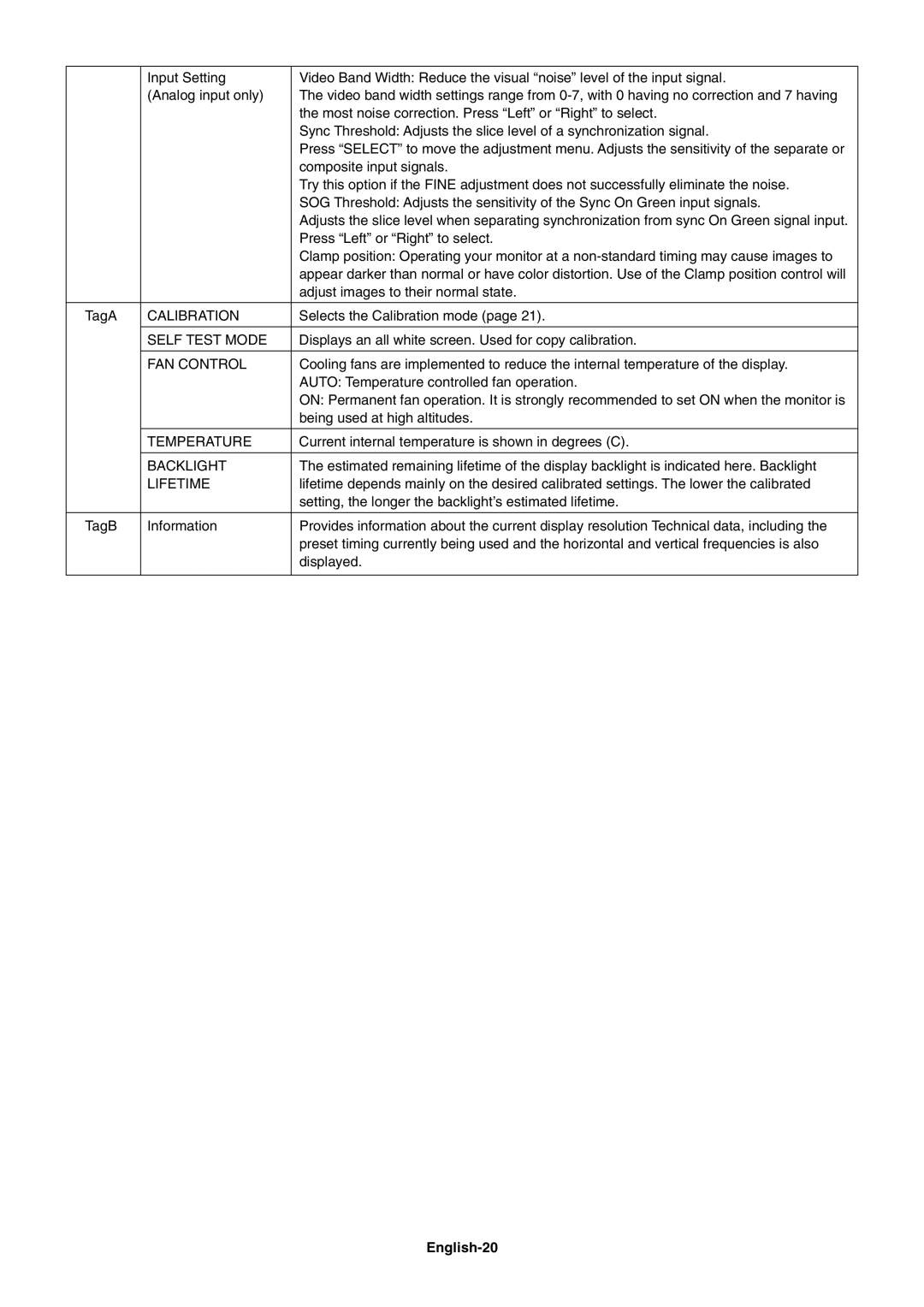 NEC MD213MC manual English-20 