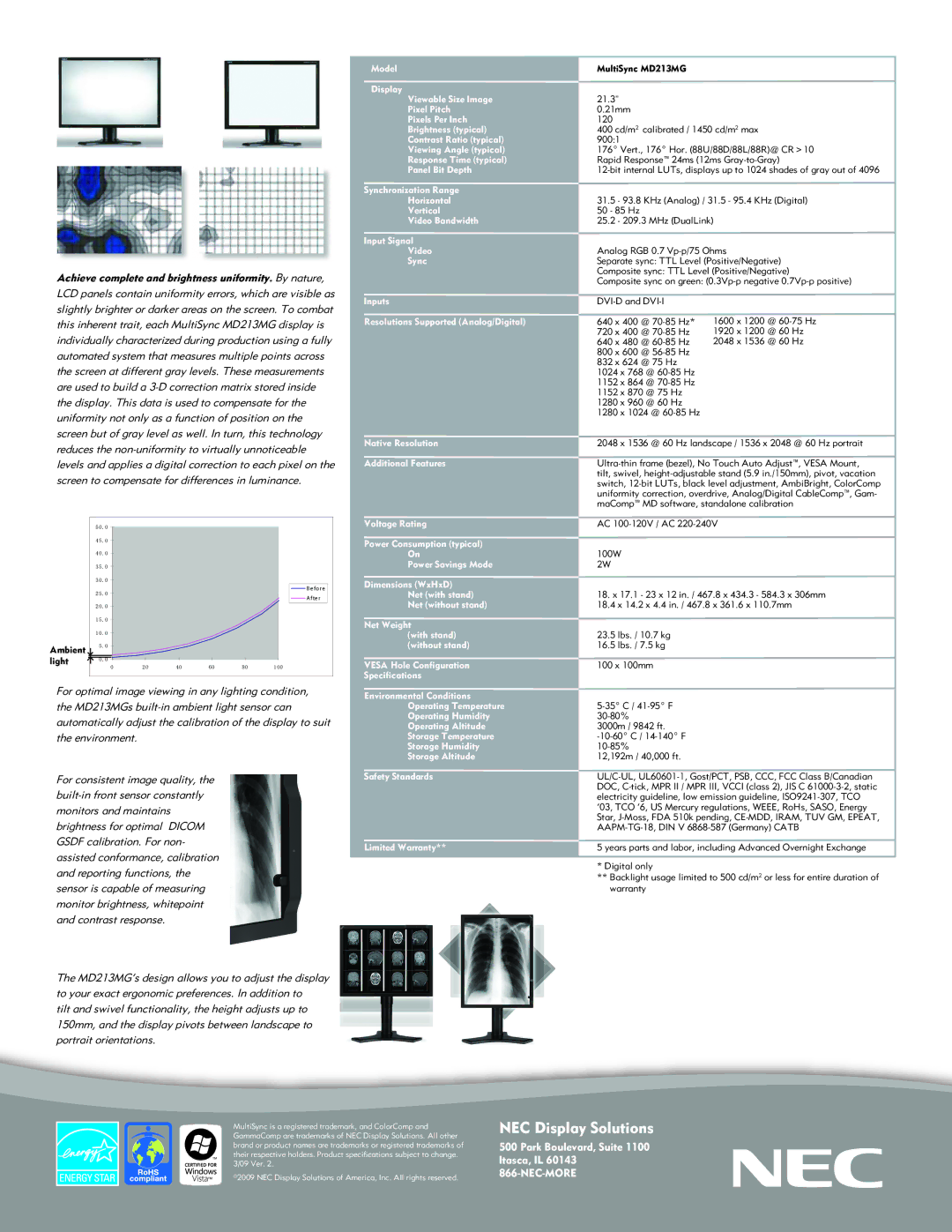 NEC Model MultiSync MD213MG, Display, Viewable Size Image Pixel Pitch, Pixels Per Inch, Brightness typical, Horizontal 