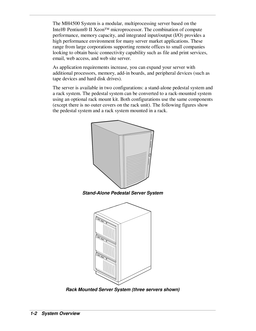 NEC MH4500 manual 