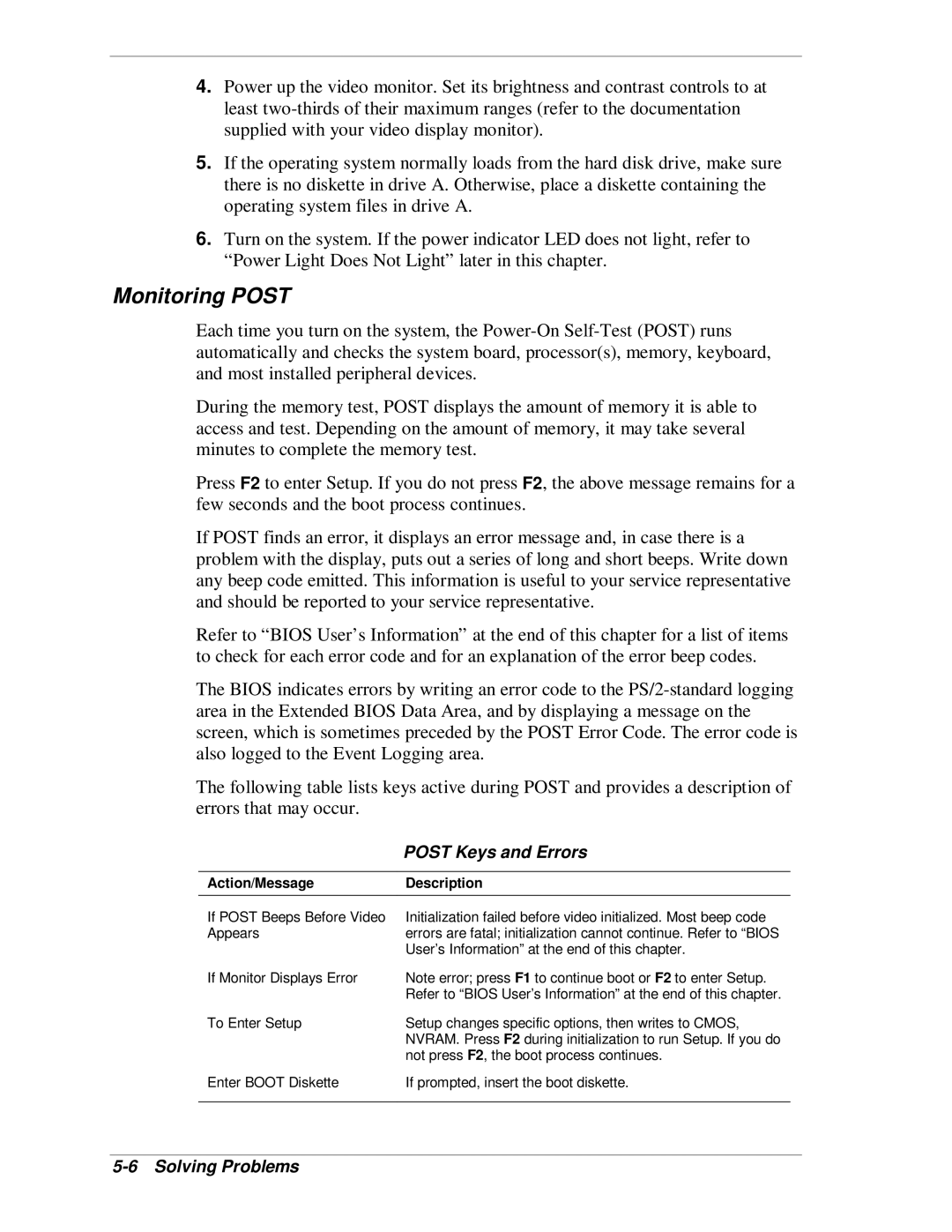 NEC MH4500 manual Monitoring Post, Post Keys and Errors, Action/Message Description 