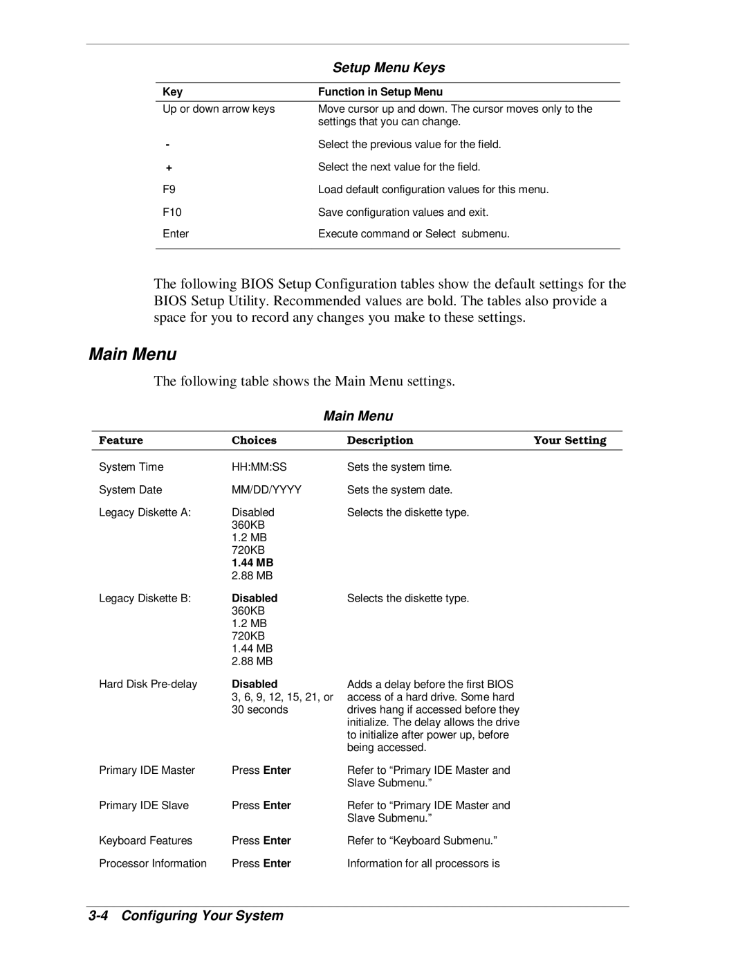 NEC MH4500 manual Main Menu, 44 MB, Disabled 