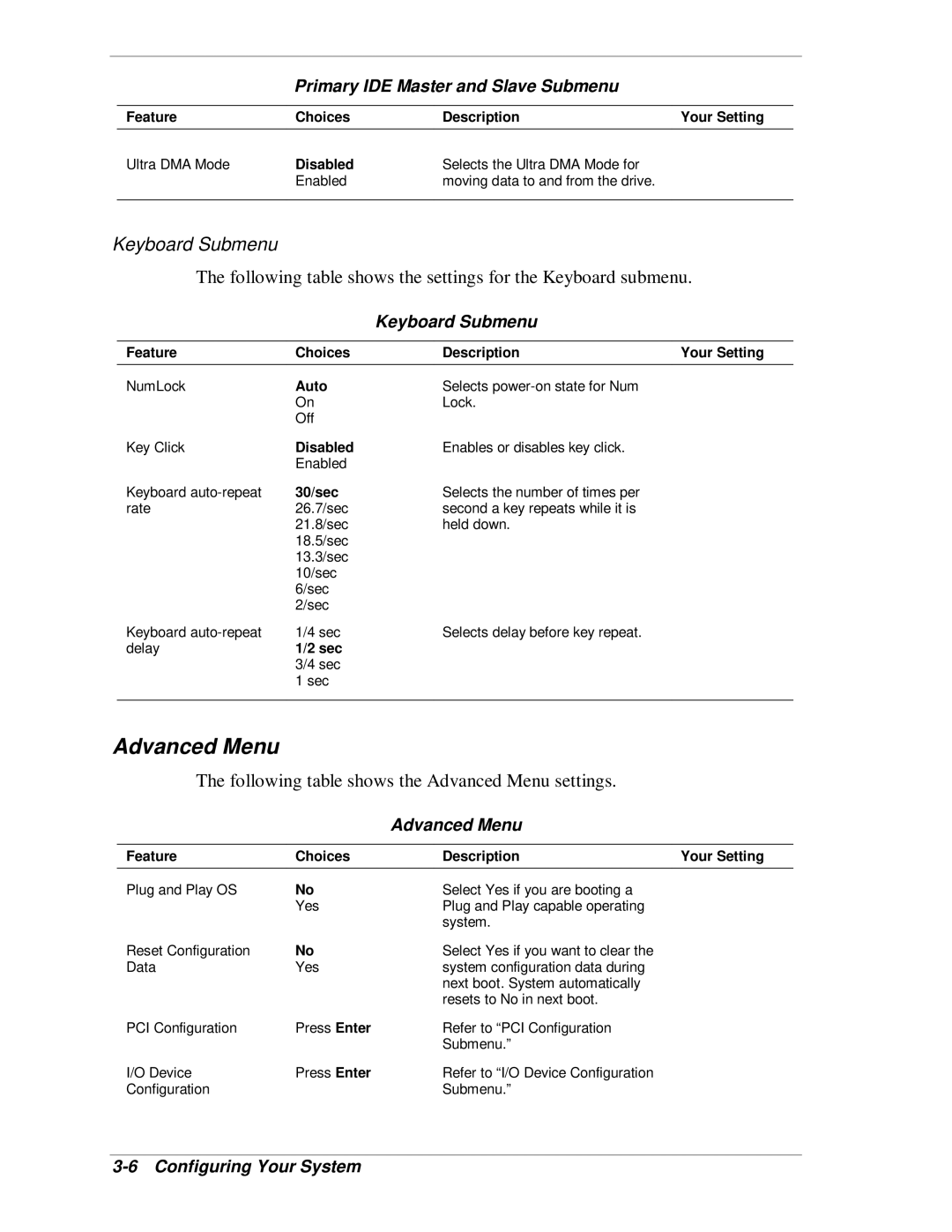 NEC MH4500 manual Advanced Menu, Keyboard Submenu 