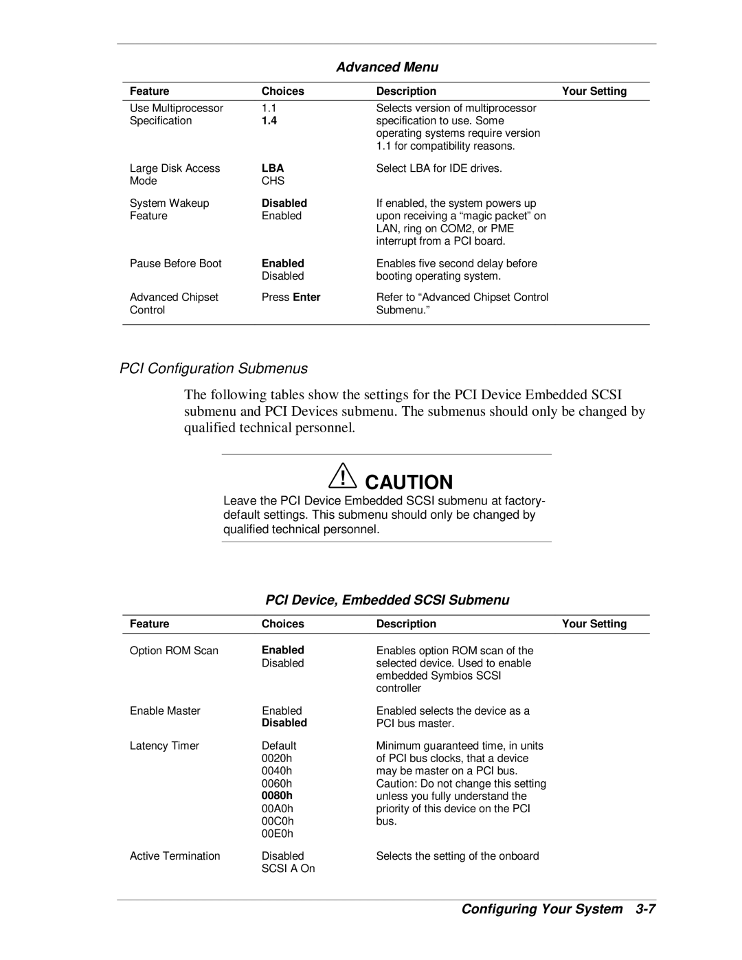 NEC MH4500 manual PCI Configuration Submenus, PCI Device, Embedded Scsi Submenu, 0080h 