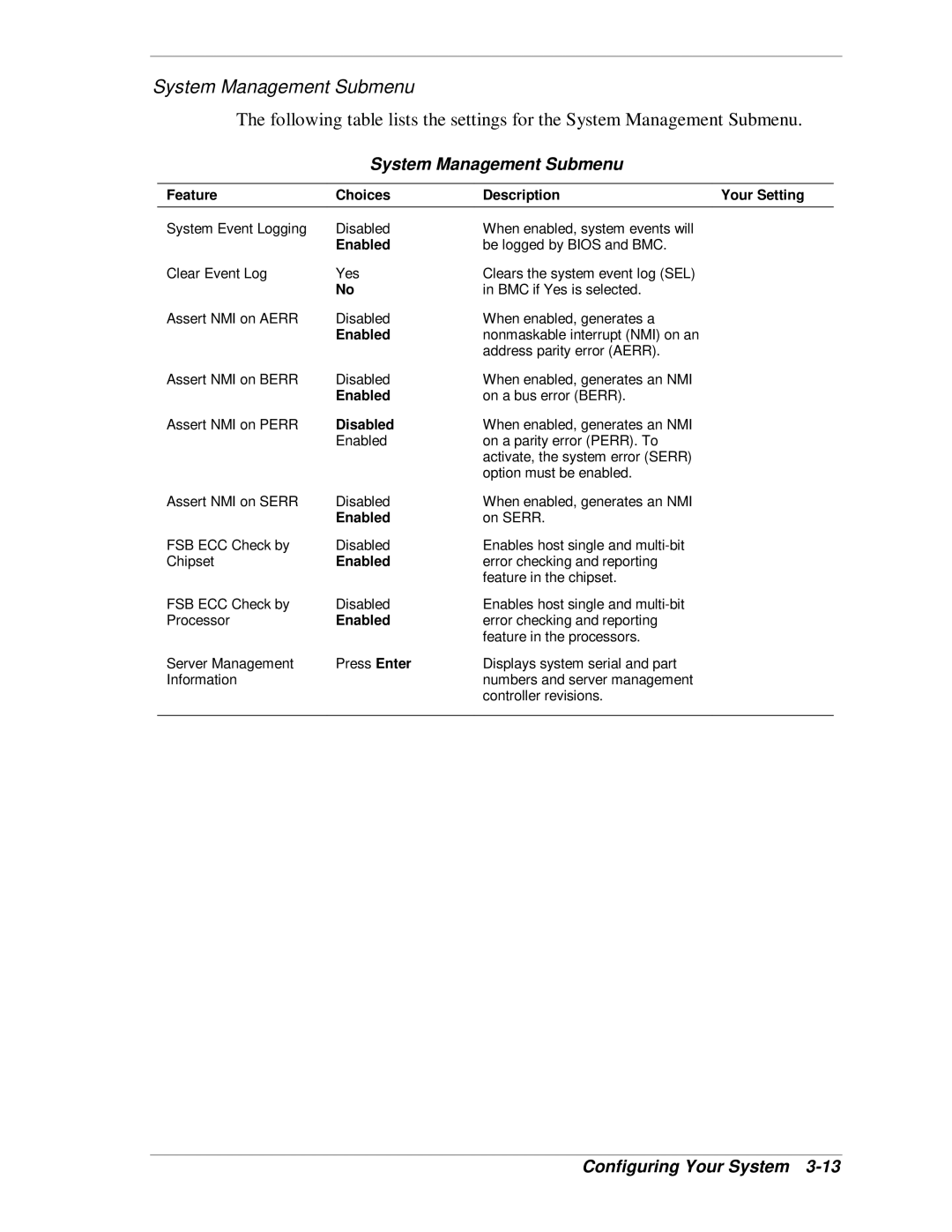 NEC MH4500 manual System Management Submenu 