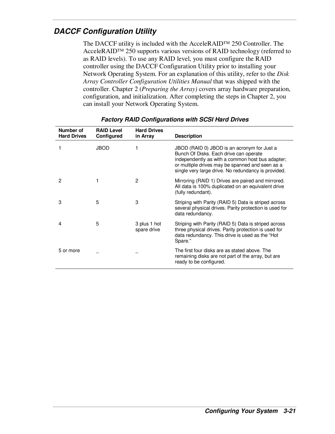 NEC MH4500 manual Daccf Configuration Utility, Factory RAID Configurations with Scsi Hard Drives 