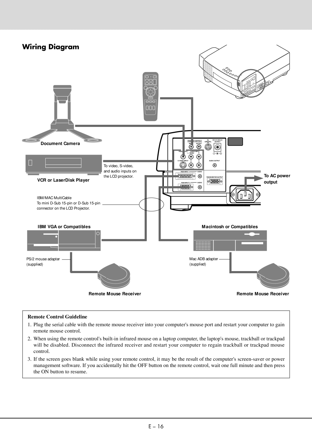 NEC MT 1020G /820G user manual Wiring Diagram 