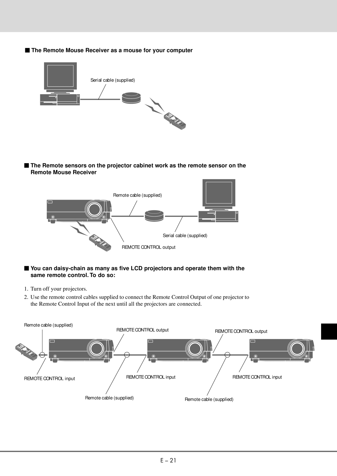 NEC MT 1020G /820G user manual Remote Mouse Receiver as a mouse for your computer 