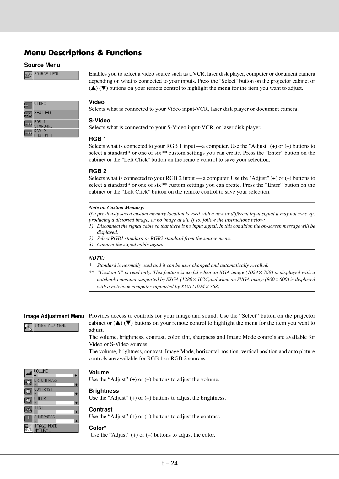 NEC MT 1020G /820G user manual Menu Descriptions & Functions 