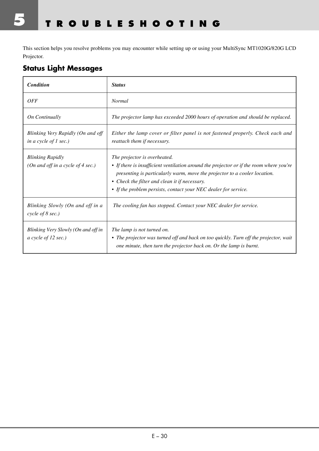 NEC MT 1020G /820G user manual Troubleshooting, Status Light Messages 