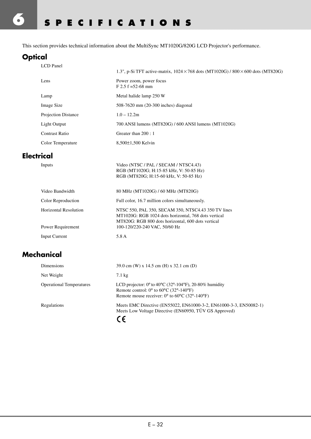 NEC MT 1020G /820G user manual Specification S, Optical, Electrical, Mechanical 