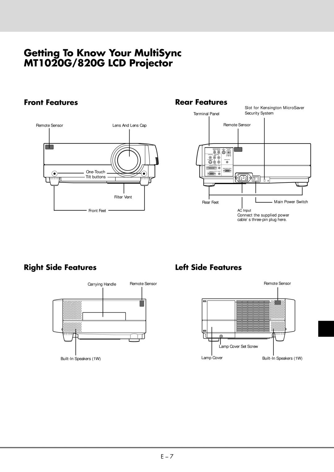 NEC MT 1020G /820G user manual Front Features, Rear Features, Right Side Features Left Side Features 