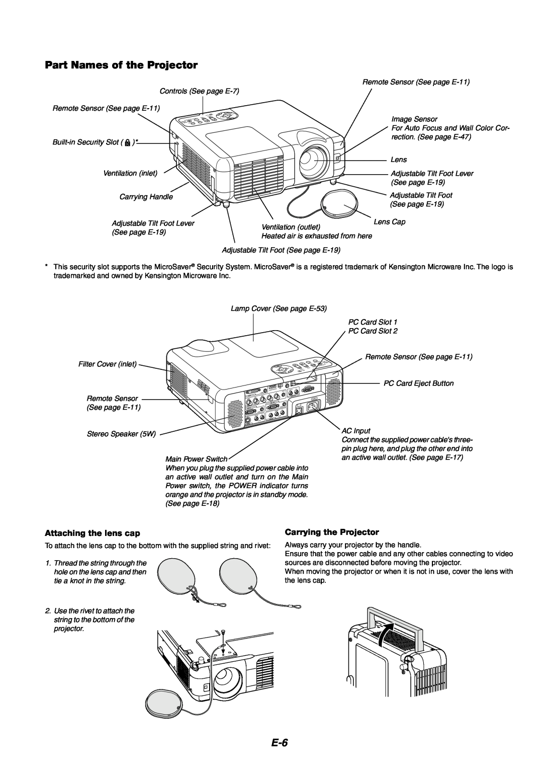 NEC MT1060 user manual Part Names of the Projector, Attaching the lens cap, Carrying the Projector 