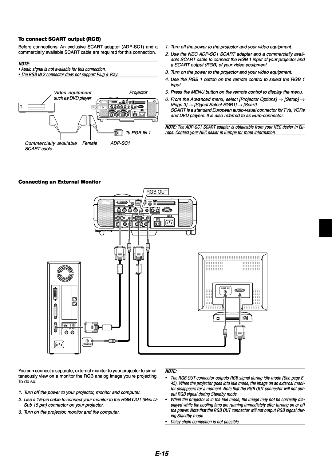 NEC MT1060 user manual E-15, To connect SCART output RGB, Connecting an External Monitor 