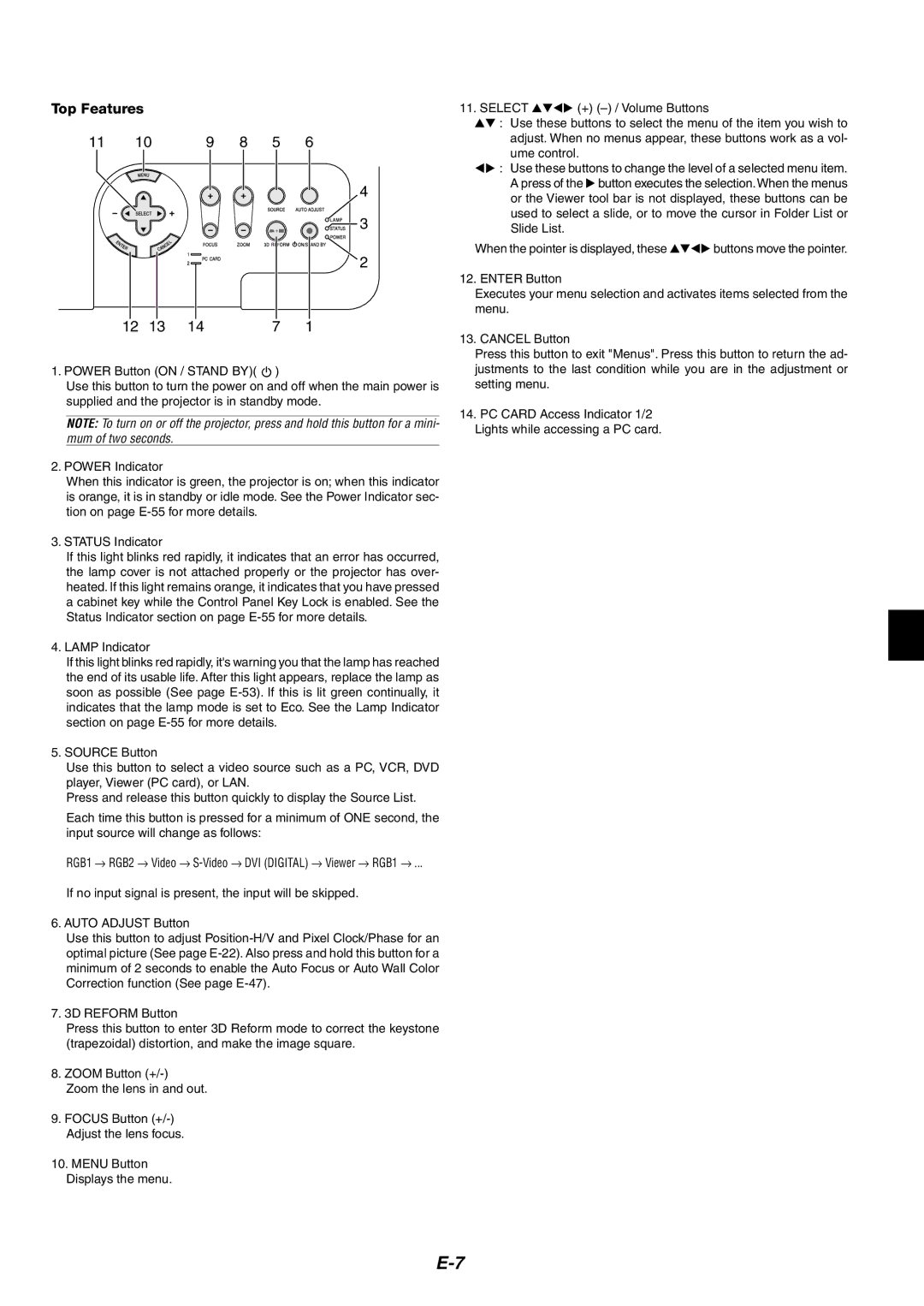 NEC MT1060 user manual Top Features, Select 