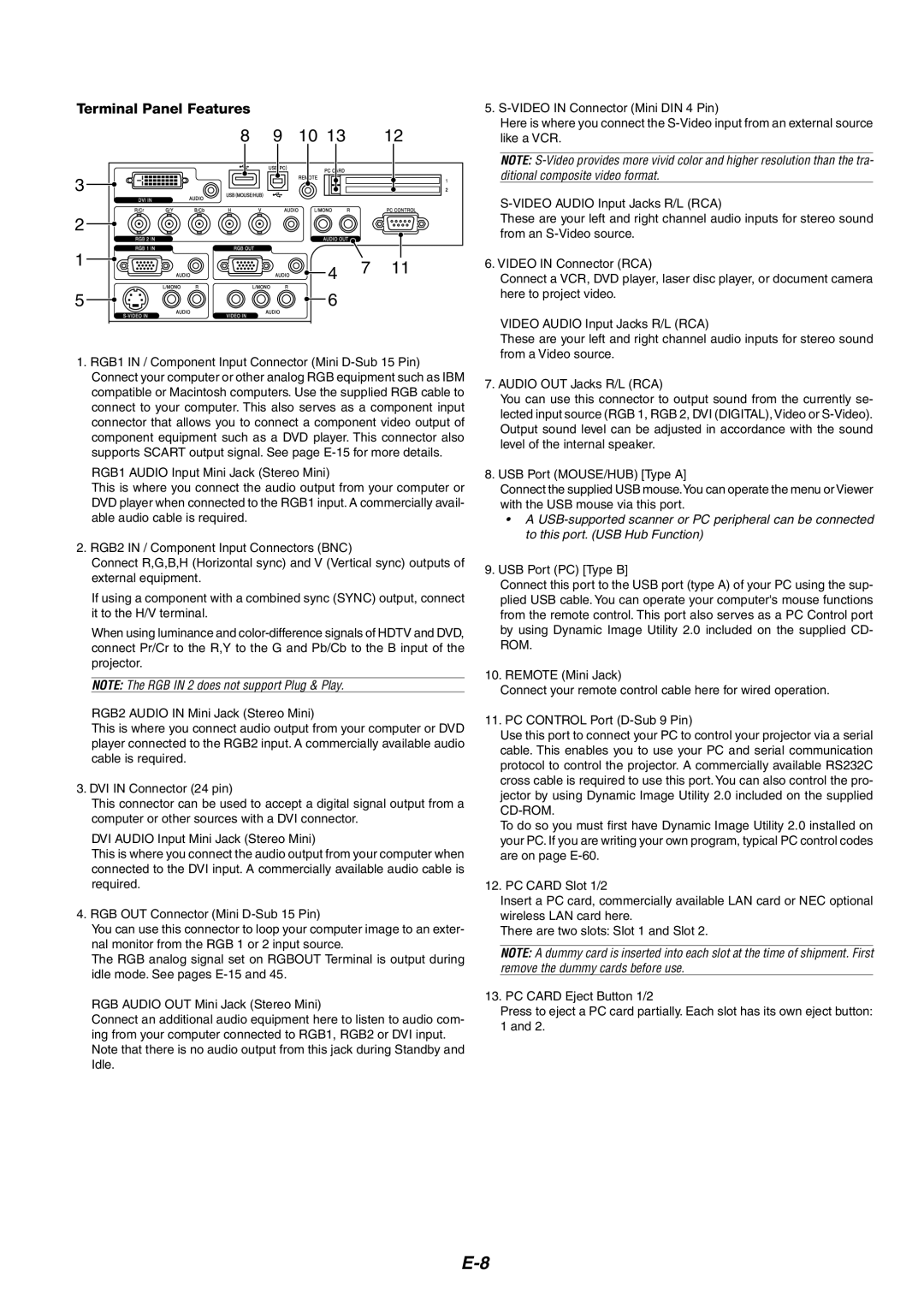 NEC MT1060 user manual Terminal Panel Features 