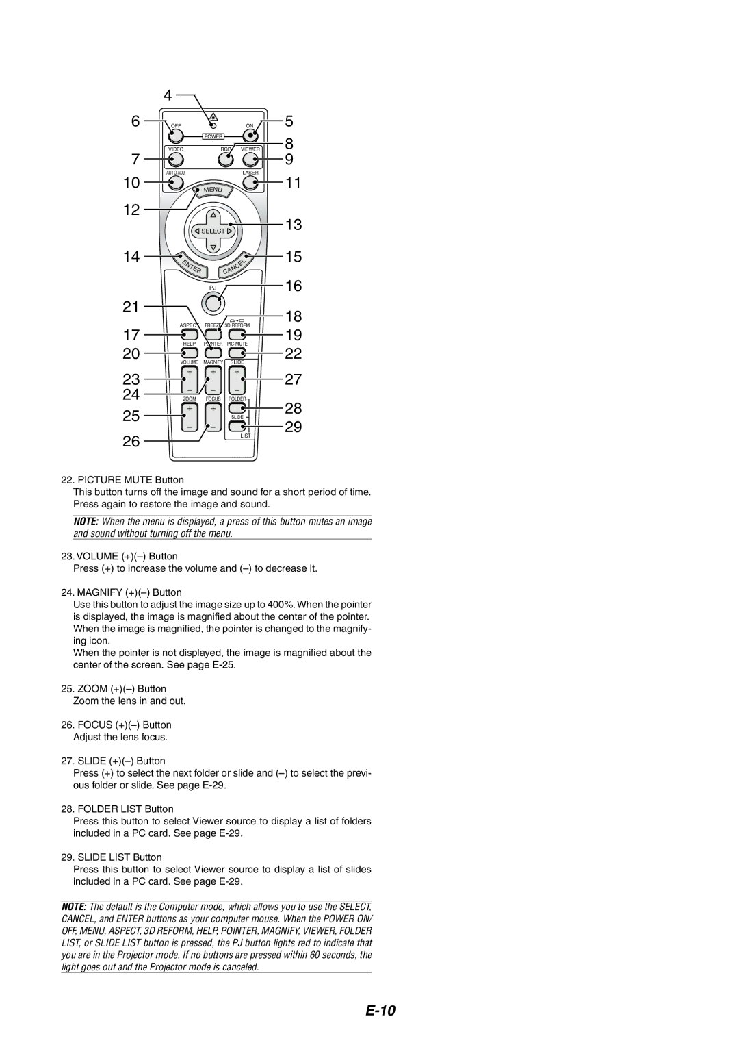 NEC MT1060 user manual RGB Viewer 